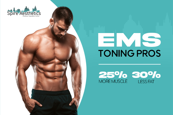 EMS Toning pros benefits if you play cricket Kingswinford
